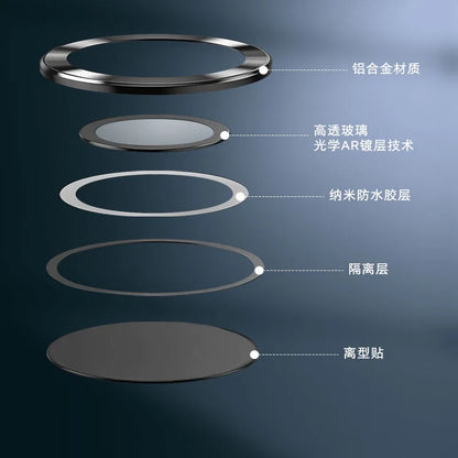 Camera Lens Protetor For Samsung S25 S24 ultra S24 S23 S22 ultra Case Tempered Glass Film Titanium Alloy Ring Phone Accessories